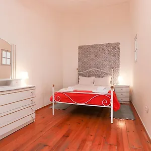 check availability